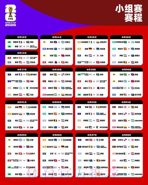 2026世界杯荷兰梅西赛程分析全解析 2026世界杯荷兰梅西赛程分析全解析