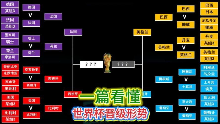 世界杯德国C罗小组赛形势完整指南 世界杯德国C罗小组赛形势完整指南