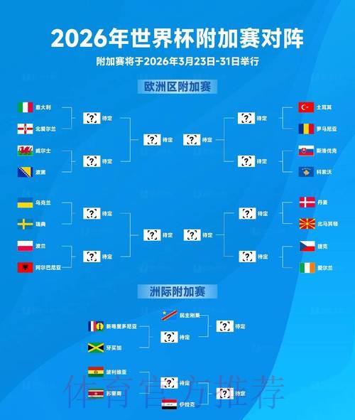 2026世界杯专家预测高清 2026世界杯专家预测高清
