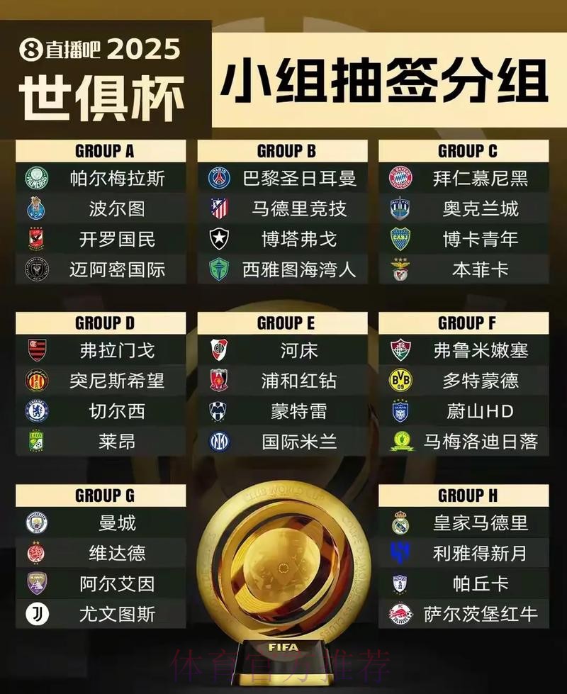 世界杯球队名单入口
