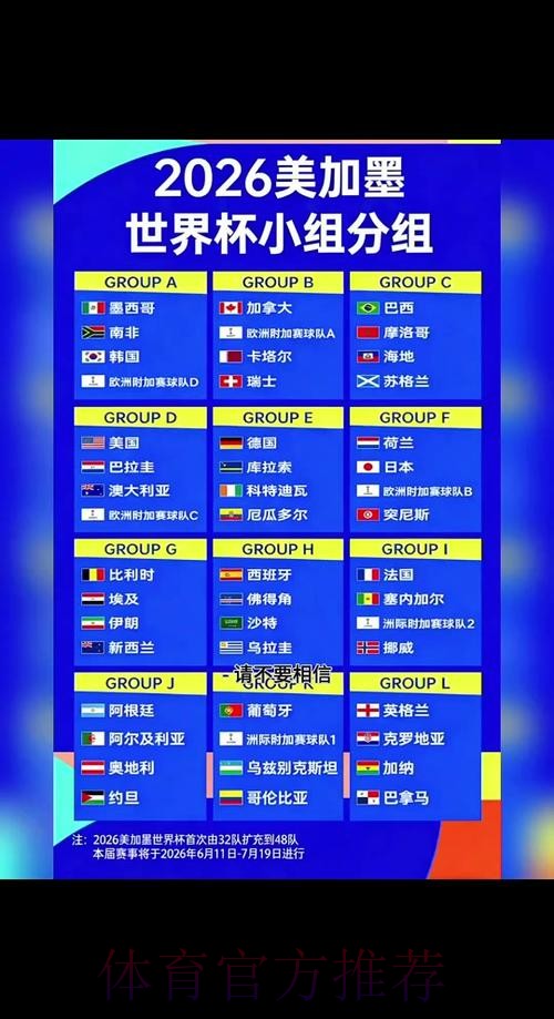 2026世界杯小组赛积分哪里看