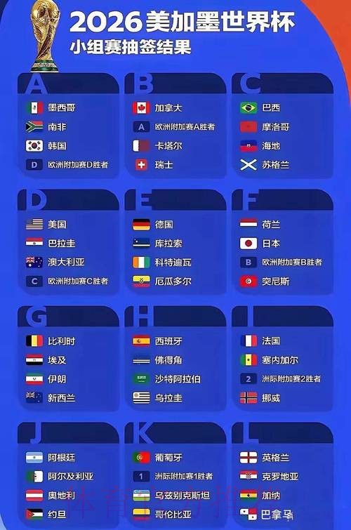 世界杯外围技巧最新网址 世界杯外围技巧最新网址