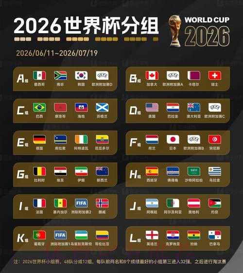 2026世界杯外围在线官方 2026世界杯外围在线官方